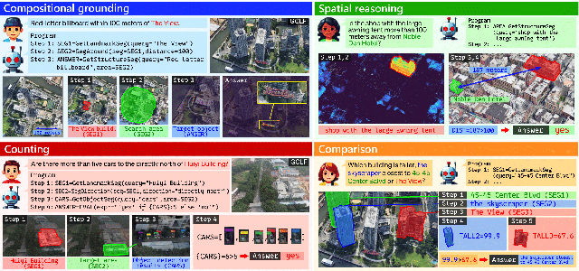 GeoProg3D