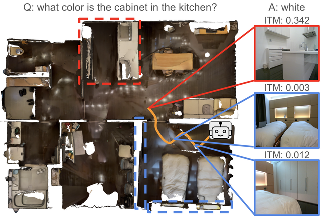 Map-based Modular Approach for Zero-shot Embodied QA